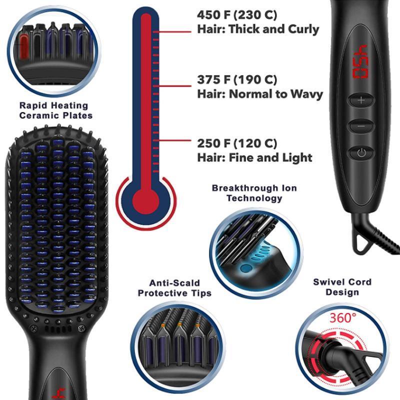 Popular new beard comb straighteners in 2020 - MekMart